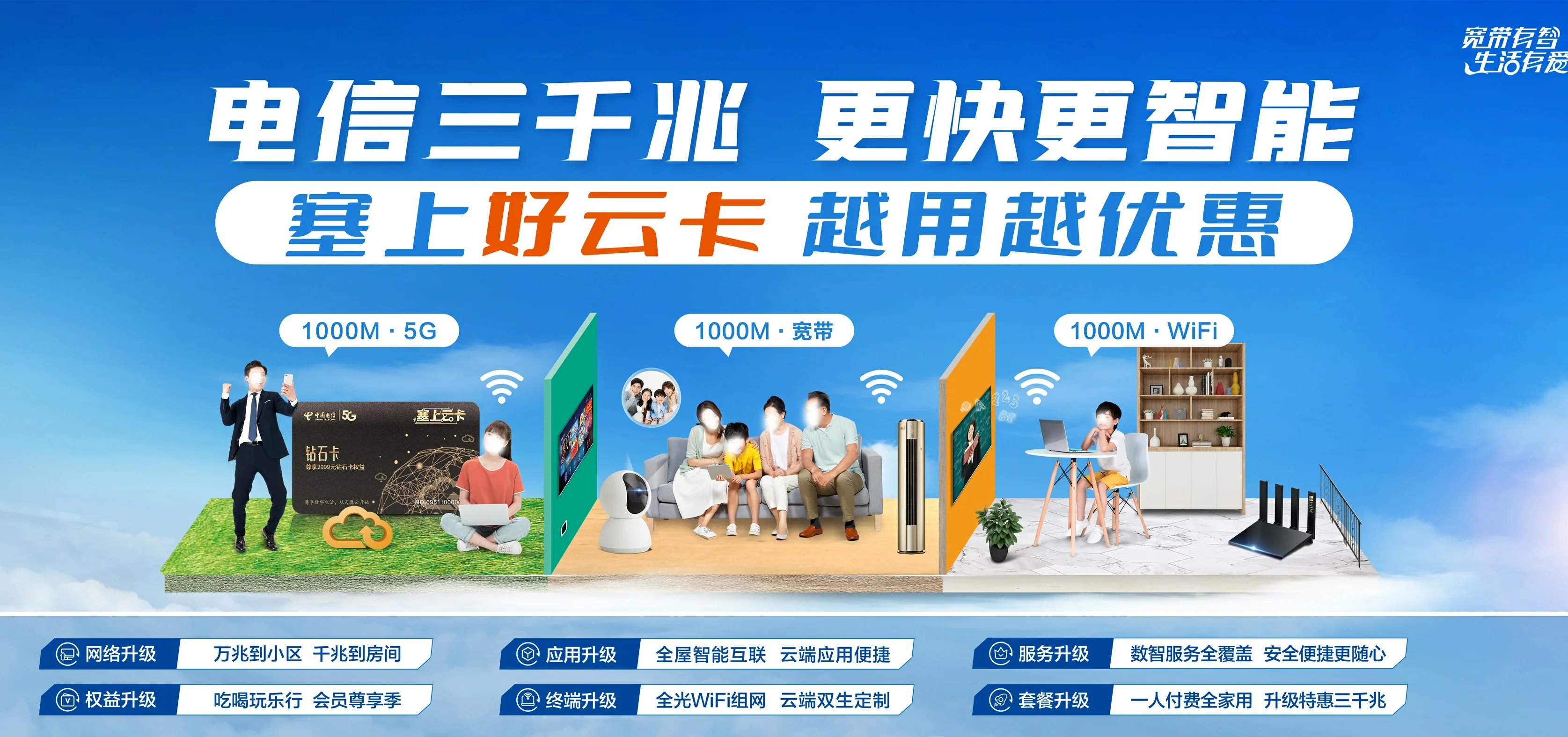 中国电信 兴国县电信宽带 宽带套餐